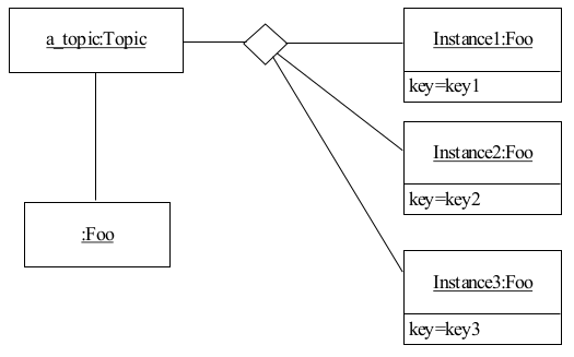 ../../../_images/instances.png